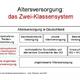 Welche Rentner jammern zu Recht über schlechte Rente? Die uralten, alten oder die Jungrentner?