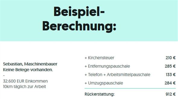 Beispiel auf Arbeitnehmersteuererklärung 16.04.2017 - (Steuererklärung, Verlust, Kunst)