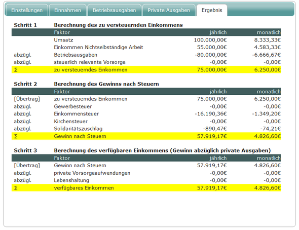 Nebengewerbe Nebengewerbe