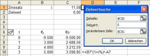Interner Zinsfuss - (Finanzen, Wirtschaft, Excel)