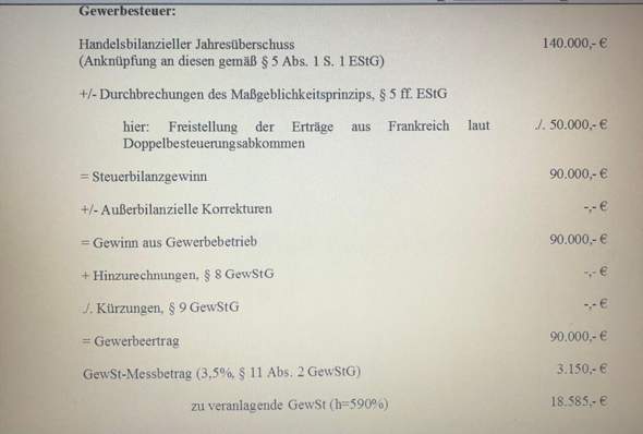 - (Steuern, Steuererklärung, Finanzamt)