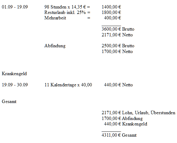 Einige Fragen Bzgl Abfindung Krankengeld Und Der Steuererklarung