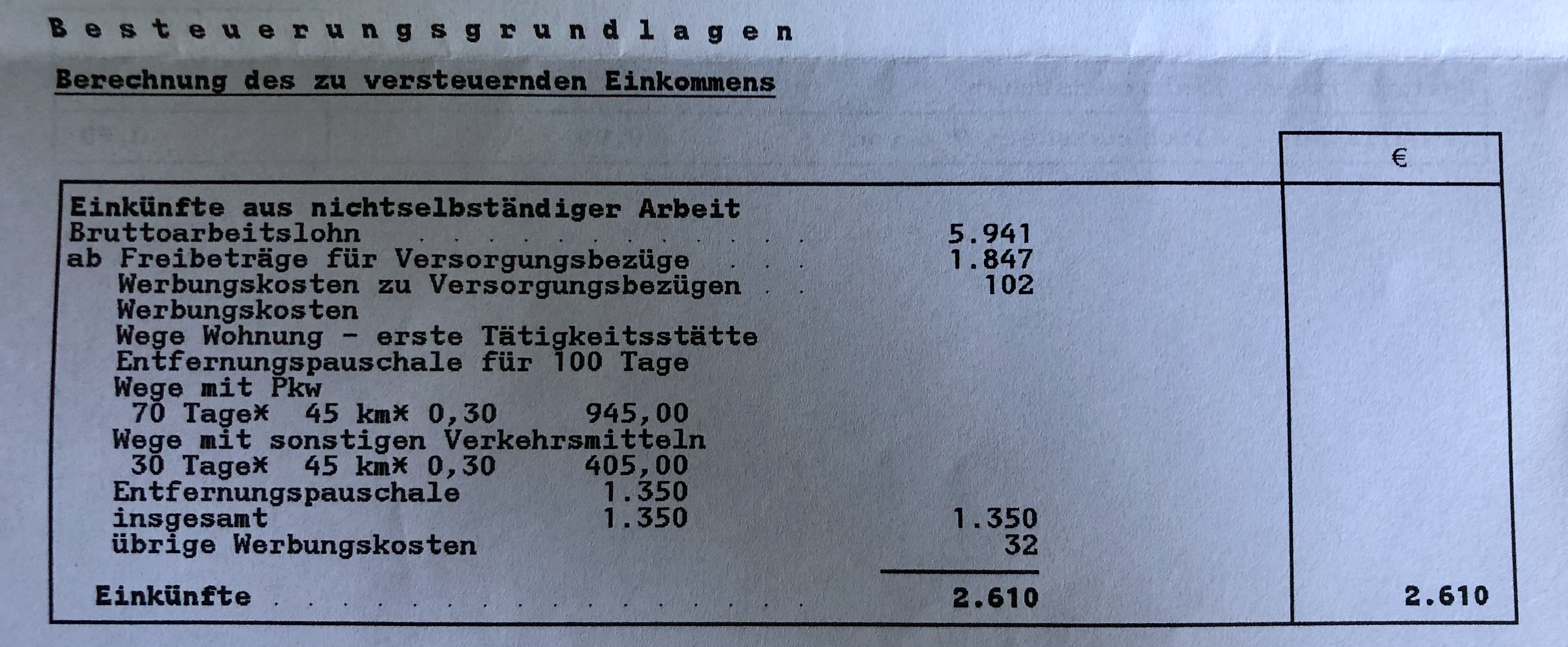 Verlustvortrag Steuerbescheid Steuererklarung