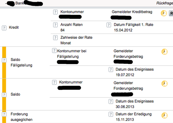 Wann Wird Ein Eintrag Im Schufa Geloscht Schufaeintrag